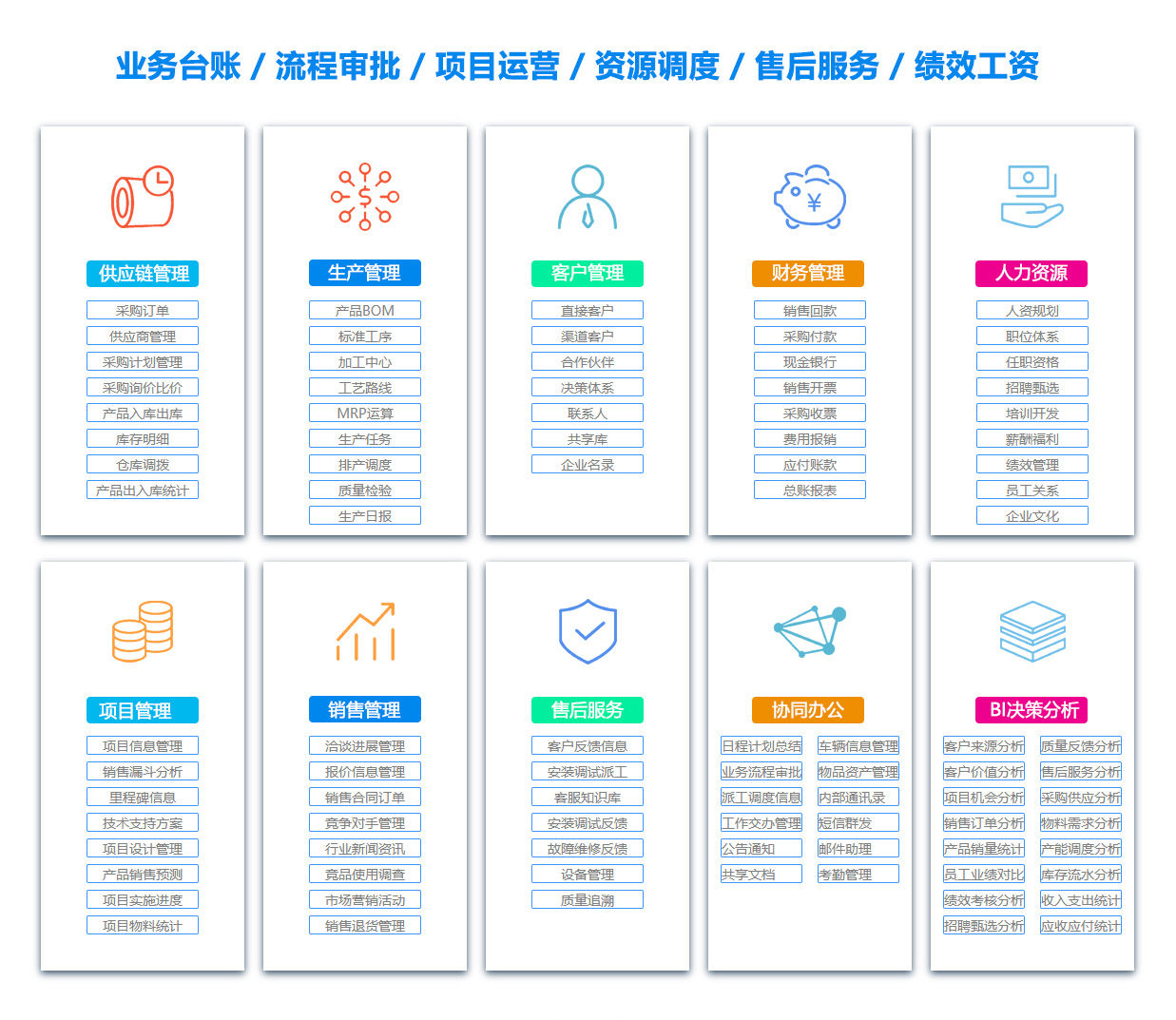 三亚销售部门管理软件 三亚销售部门管理软件